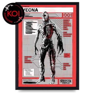 Stranger Things Mission Upside Down Home Decor Poster Canvas