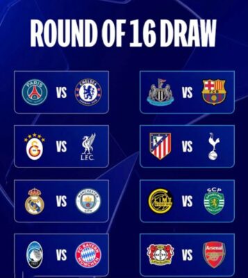 2025–26 UEFA Champions League Round of 16 Draw Real Madrid vs Man City and Chelsea vs PSG Headline Blockbuster Clashes