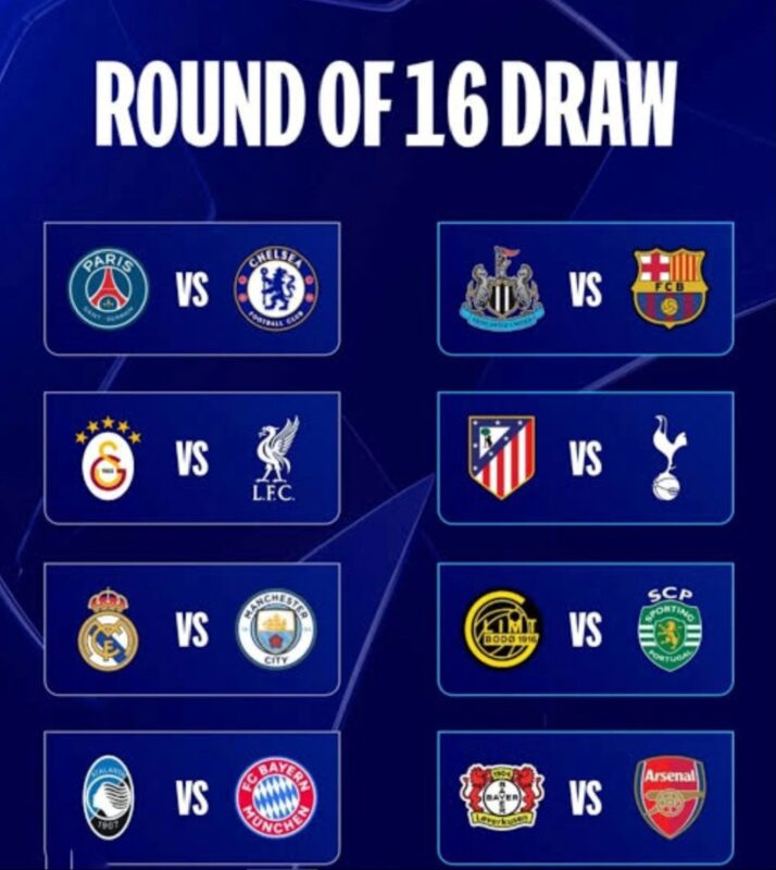 2025–26 UEFA Champions League Round of 16 Draw Real Madrid vs Man City and Chelsea vs PSG Headline Blockbuster Clashes