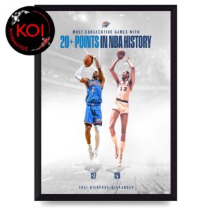 Shai Gilgeous Alexander SGA Most 20 Points Game In NBA History Home Decor Poster Canvas