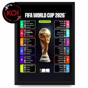 FIFA World Cup 2026 Group Stage Bracket Home Decor Poster Canvas
