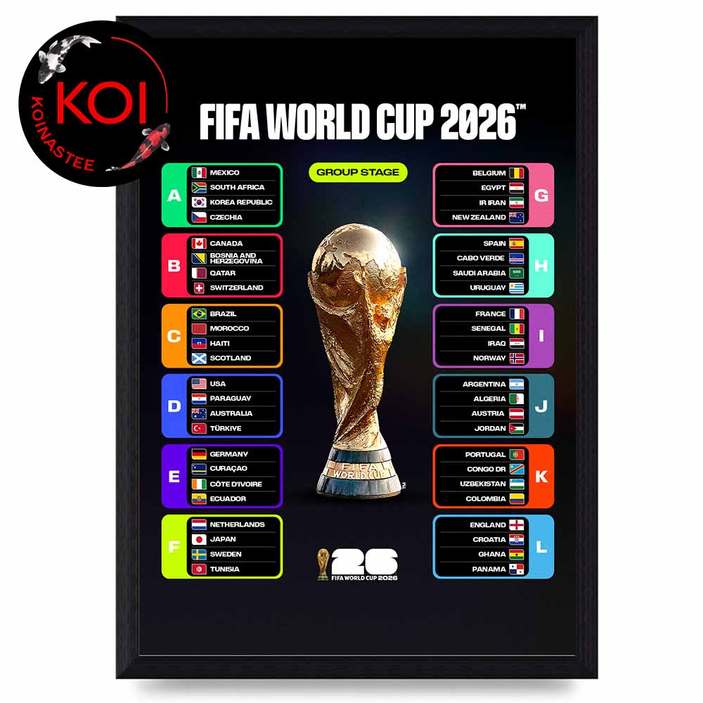 FIFA World Cup 2026 Group Stage Bracket Home Decor Poster Canvas